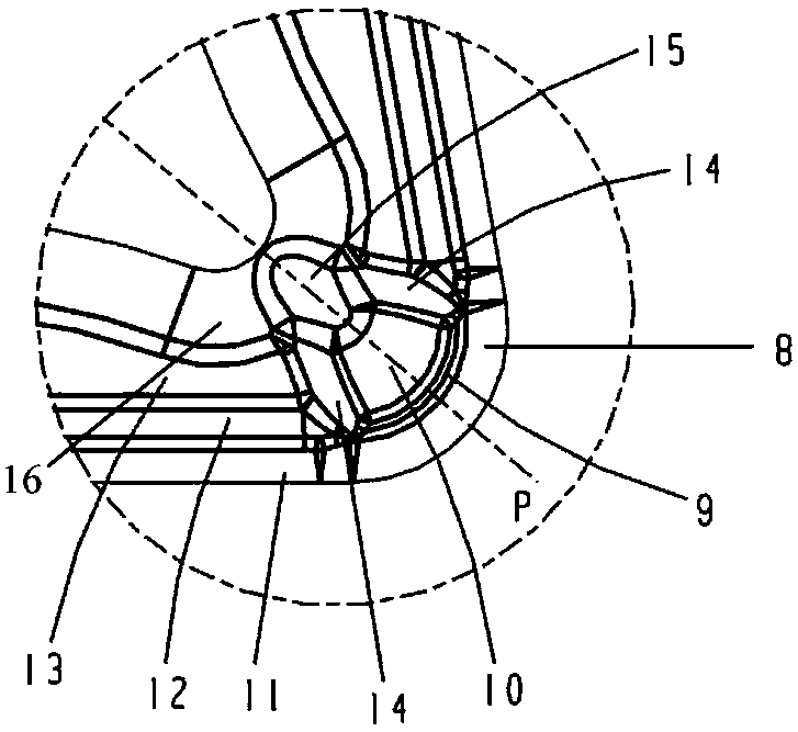 Stainless steel flange turning blade