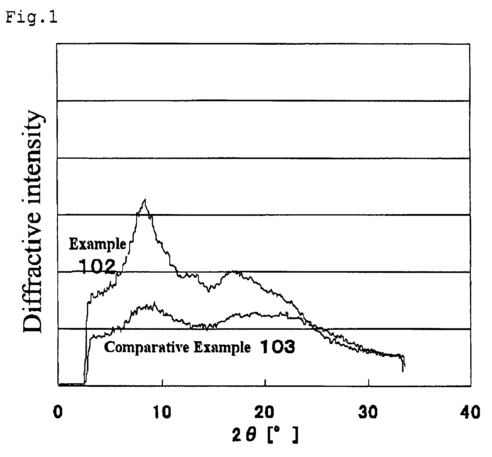 Cellulose acylate film and method for producing same, and retardation film, polarizing plate and liquid crystal display device comprising the film