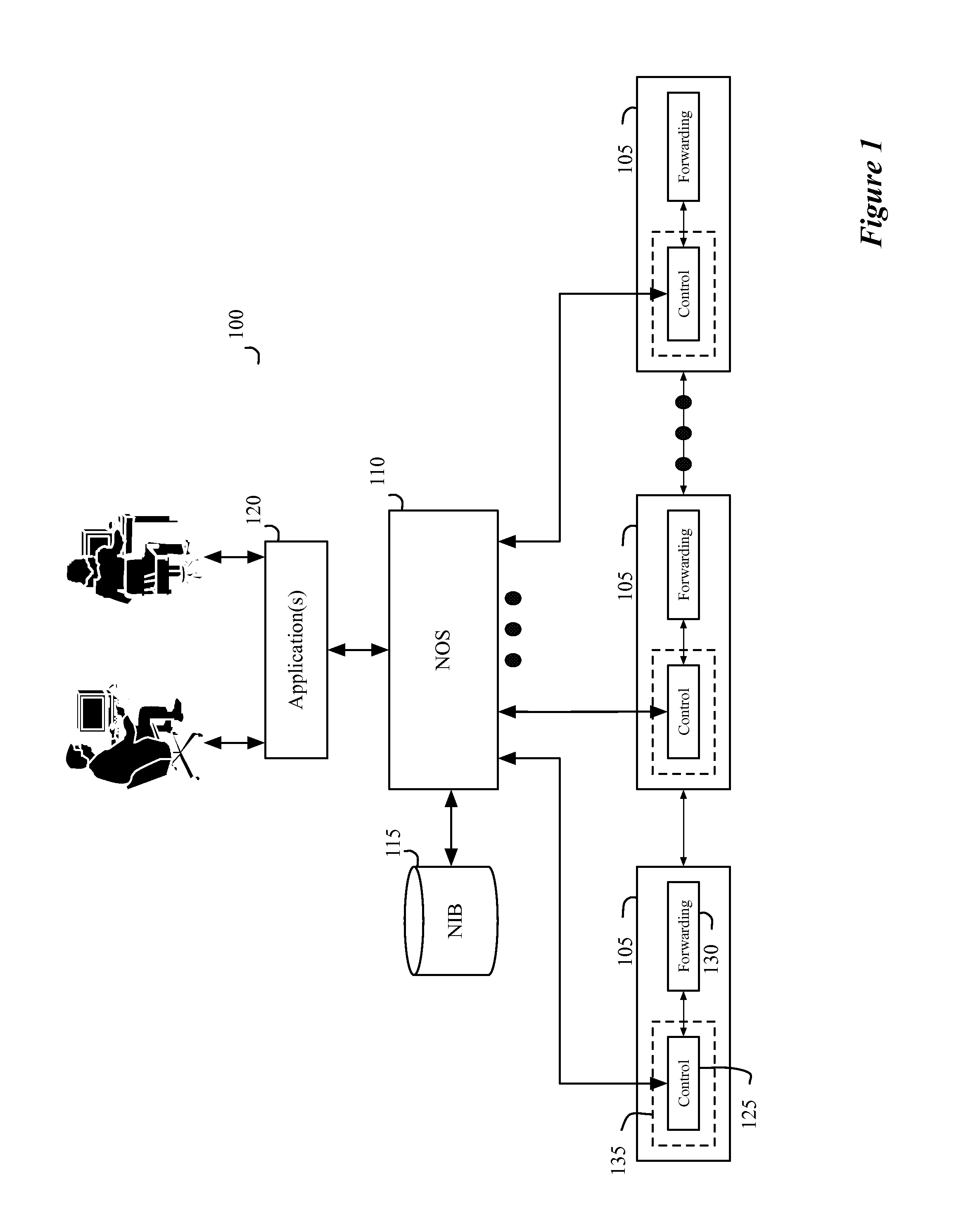 Method and apparatus for interacting with a network information base in a distributed network control system with multiple controller instances