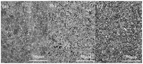 Preparation method of sleeper elastic strip