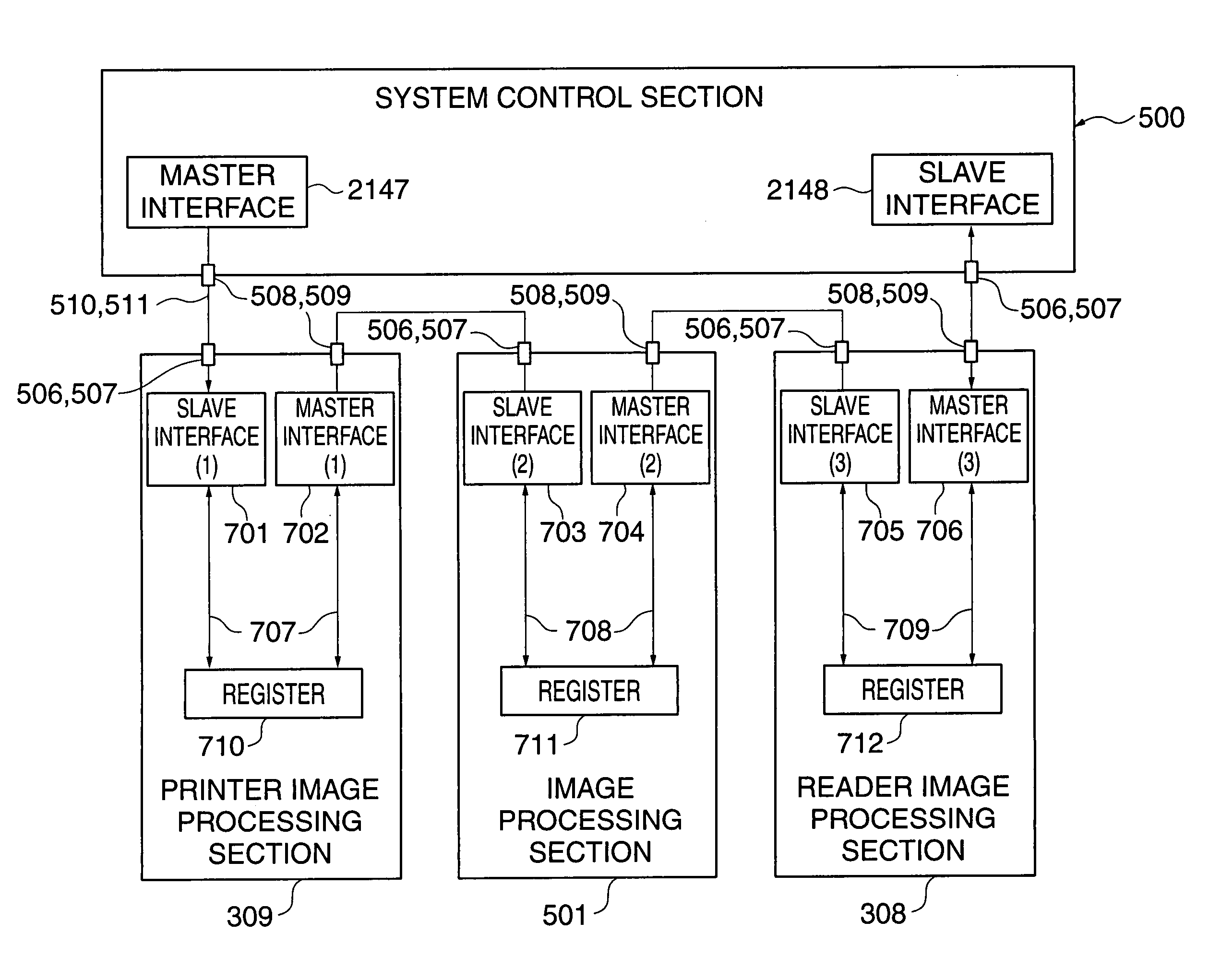 Data transfer method and data transfer device