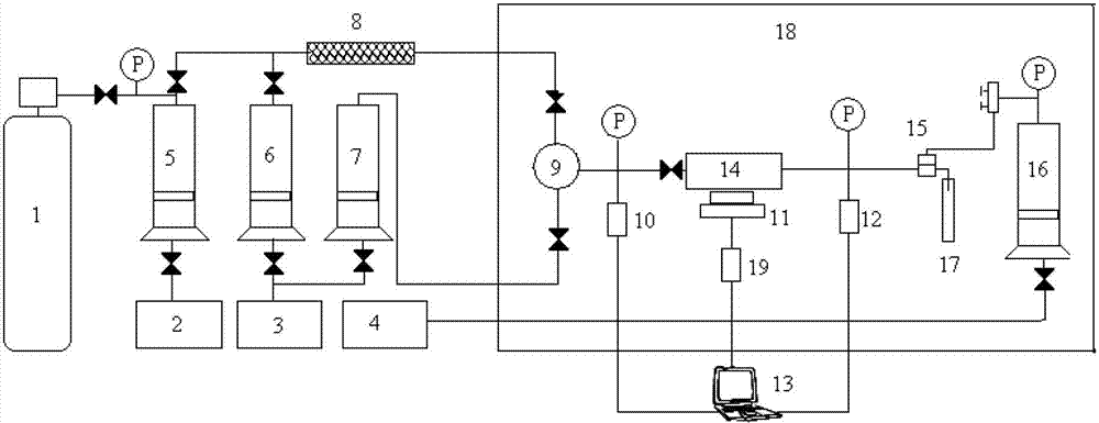 Apparatus and method for measuring gas phase saturation degree of single tube core during foam flooding process