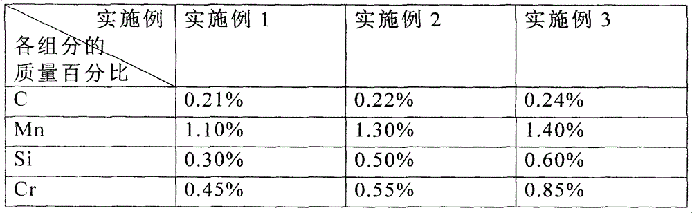 Excavator toothholder and preparation method thereof