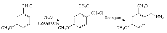 Synthesis method of 2, 4-dimethoxybenzylamine