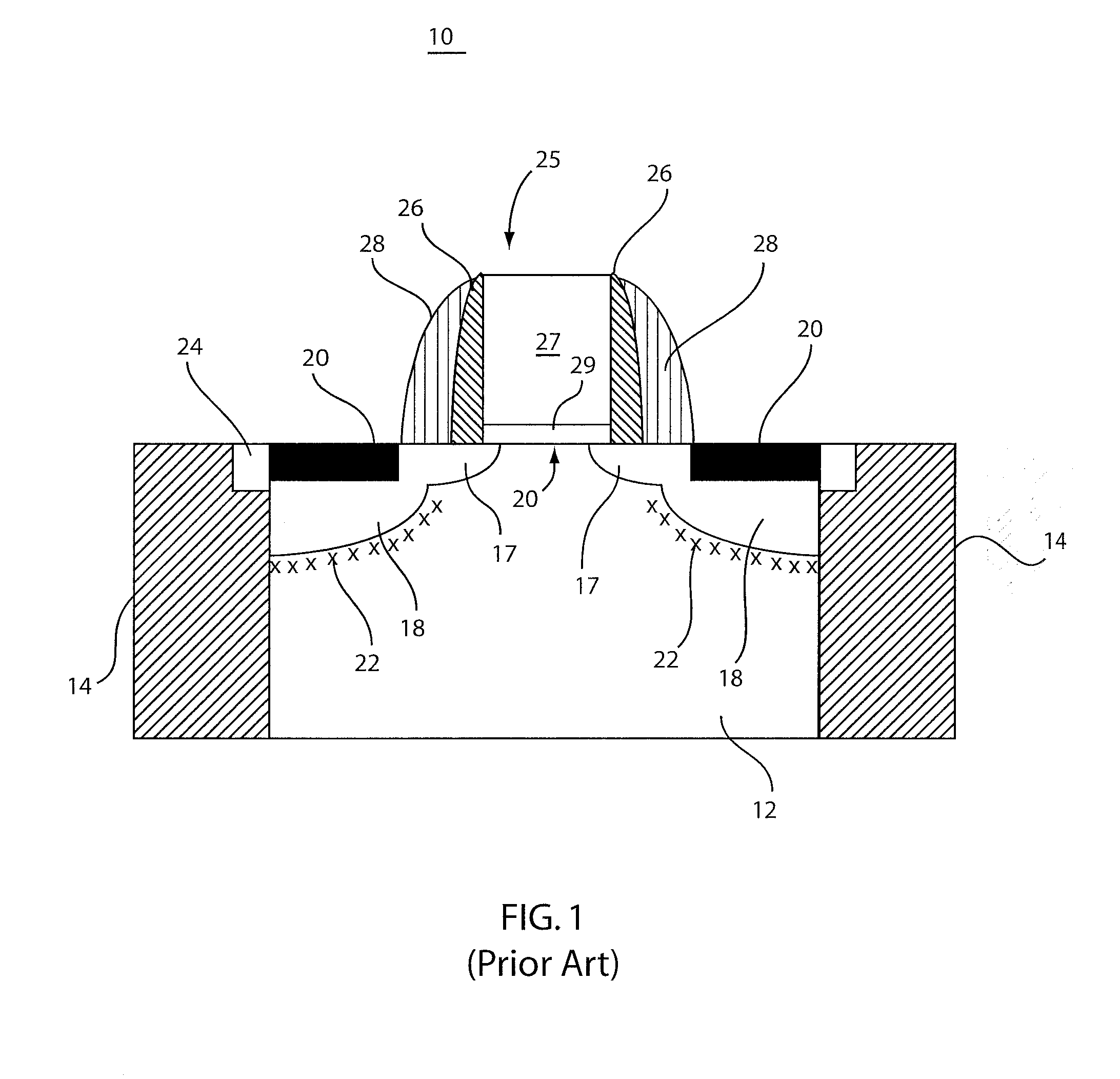 Device and method of reducing junction leakage