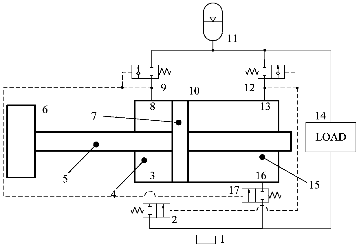 Single plunger pump with active flow distribution