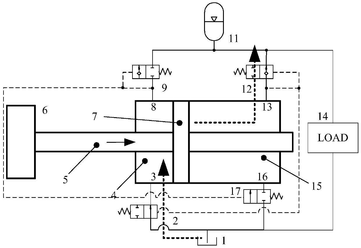 Single plunger pump with active flow distribution