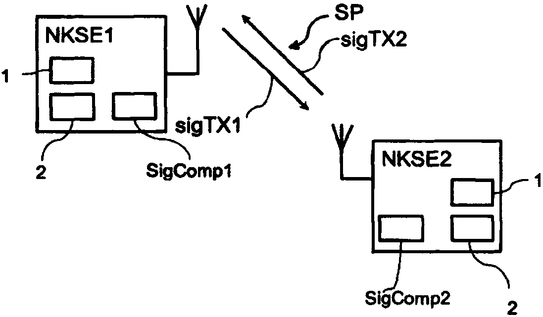 Method and system for reducing interference caused by phase noise in radar system