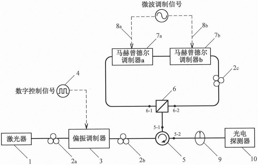 An Electrical/Optical Frequency Hopping Carrier Generator Based on Photonic Technology