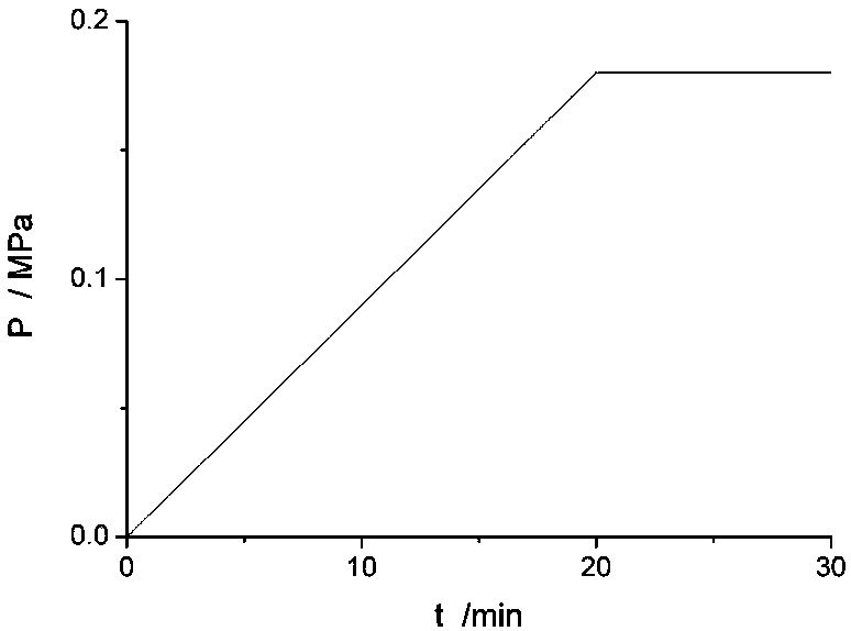 Calculation method for fatigue life of material sliding plate of material suction and discharge vehicle