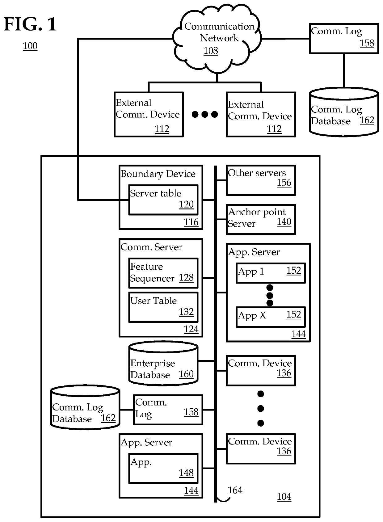 System and method for separation of call origination and call delivery techniques