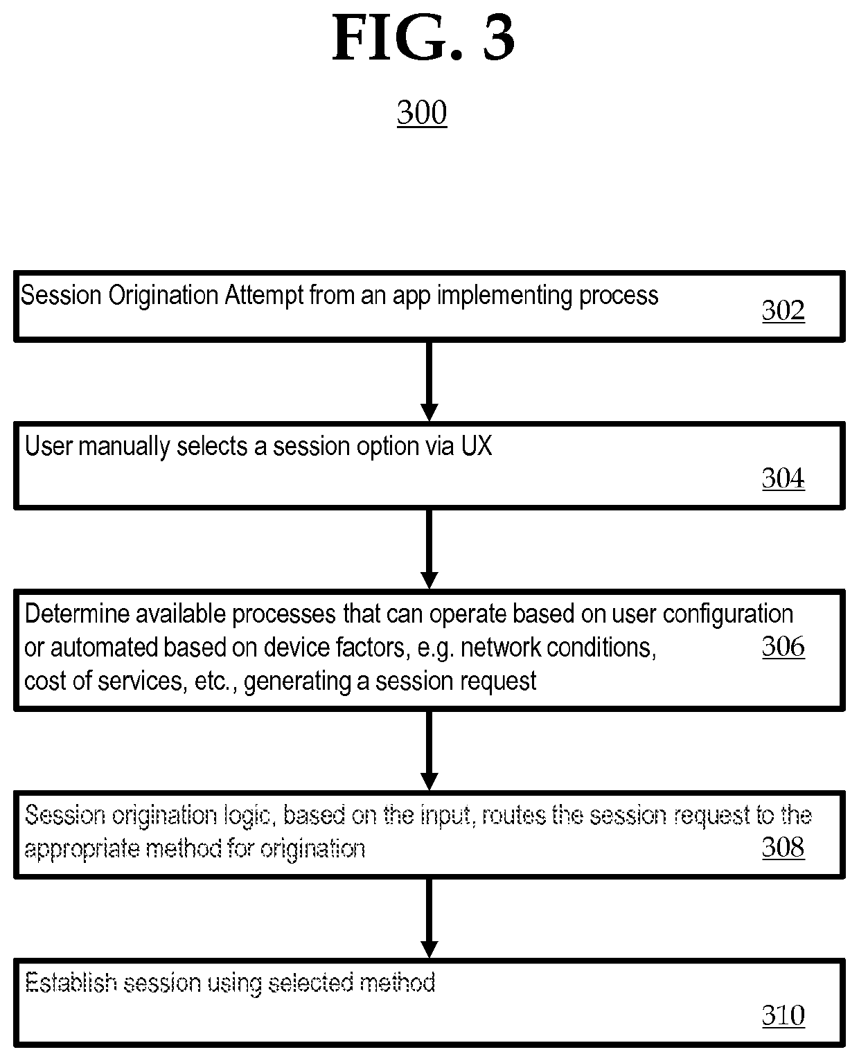 System and method for separation of call origination and call delivery techniques