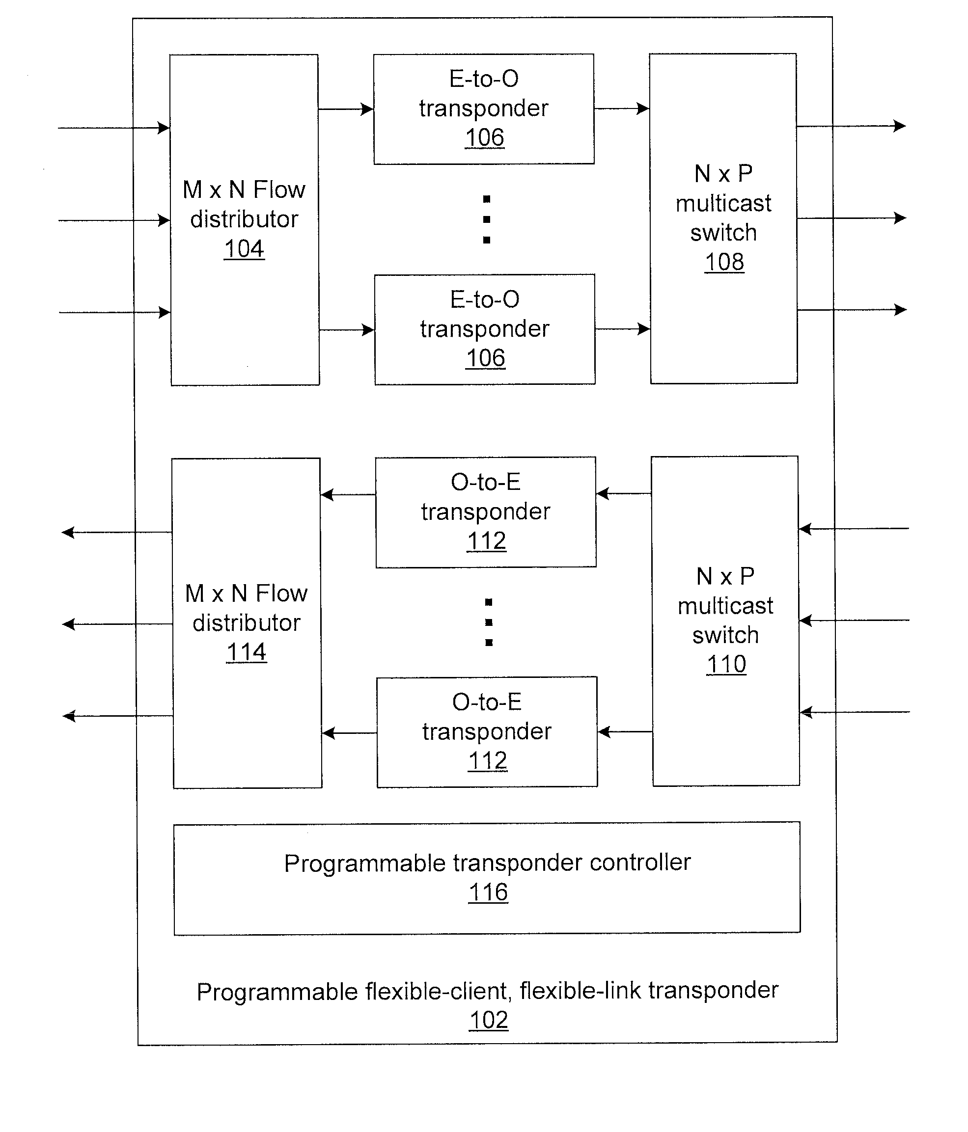 Flexible-client, flexible-line interface transponder