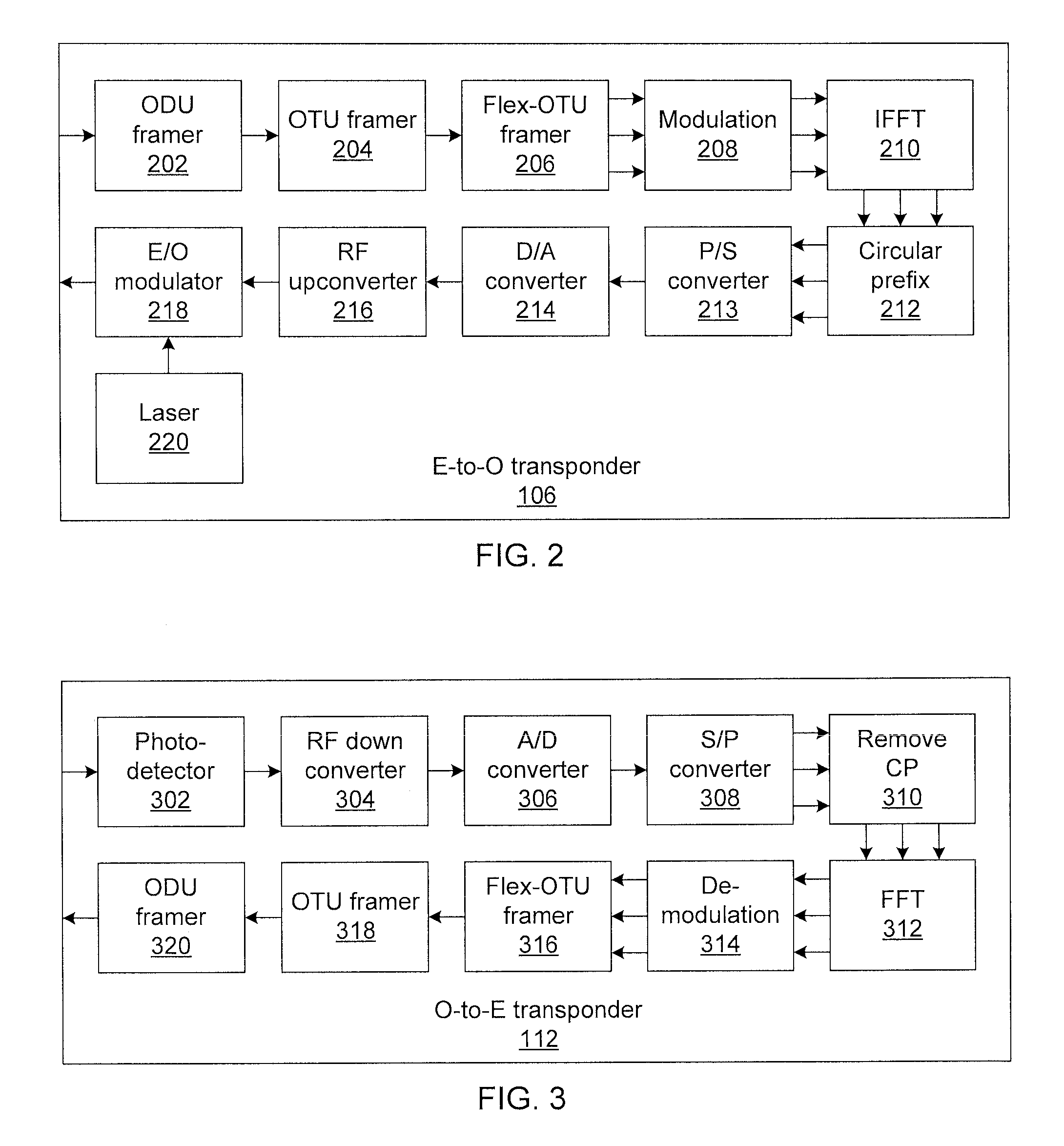 Flexible-client, flexible-line interface transponder