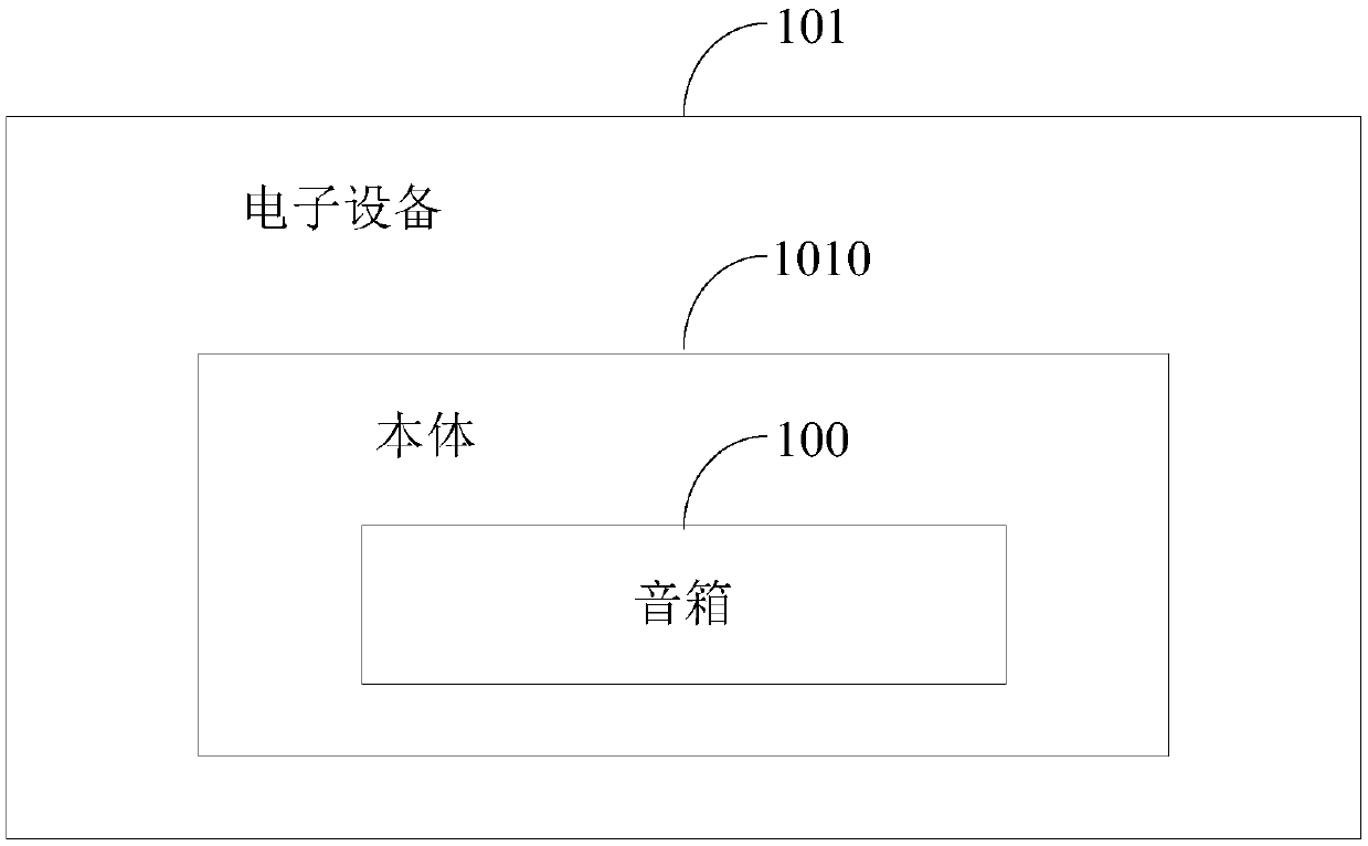 Loudspeaker and electronic equipment with said loudspeaker