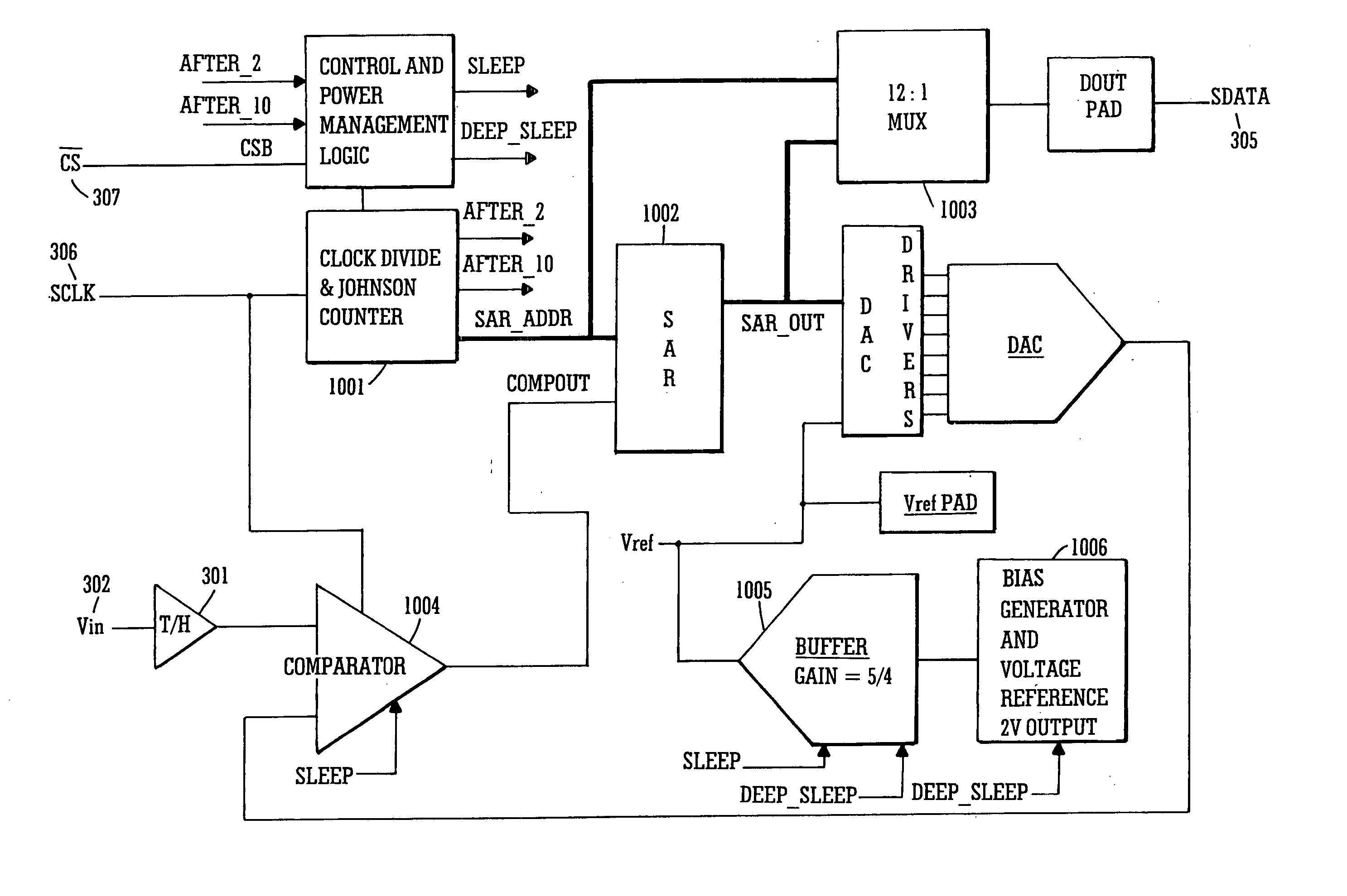 Read-only serial interface with versatile mode programming