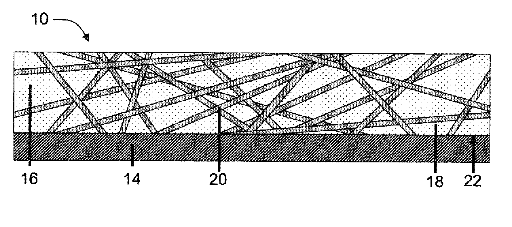 Formable light weight composites