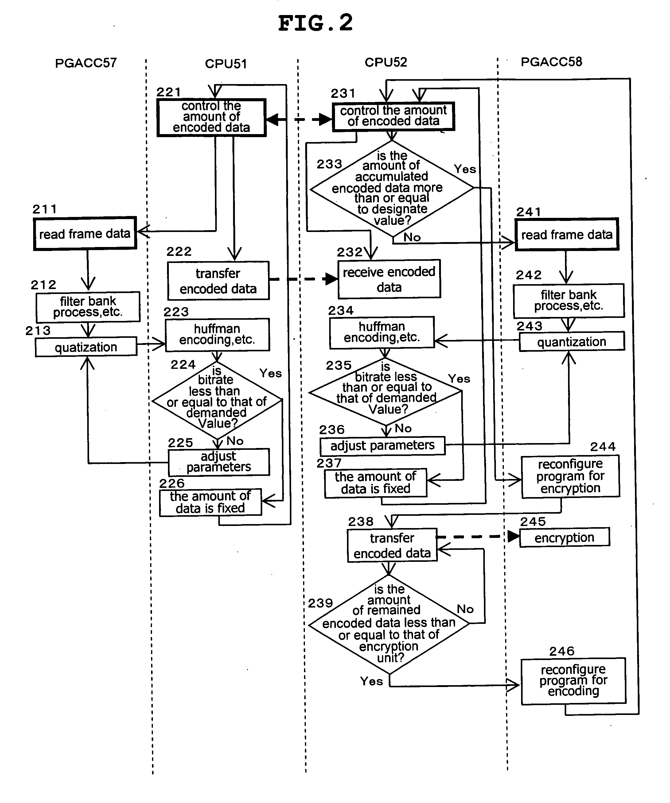 Data processing method and data processing device