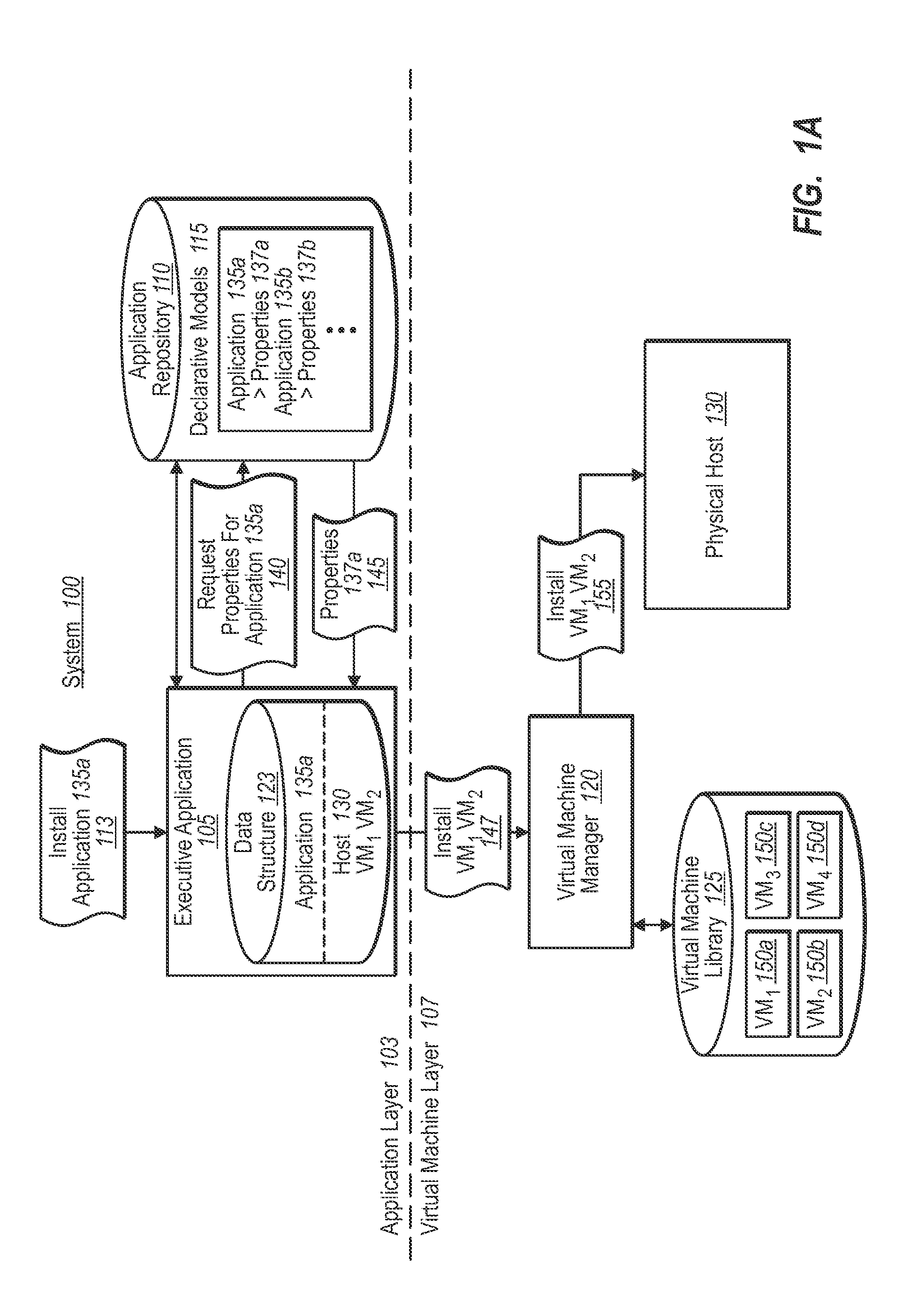 Synchronizing virtual machine and application life cycles