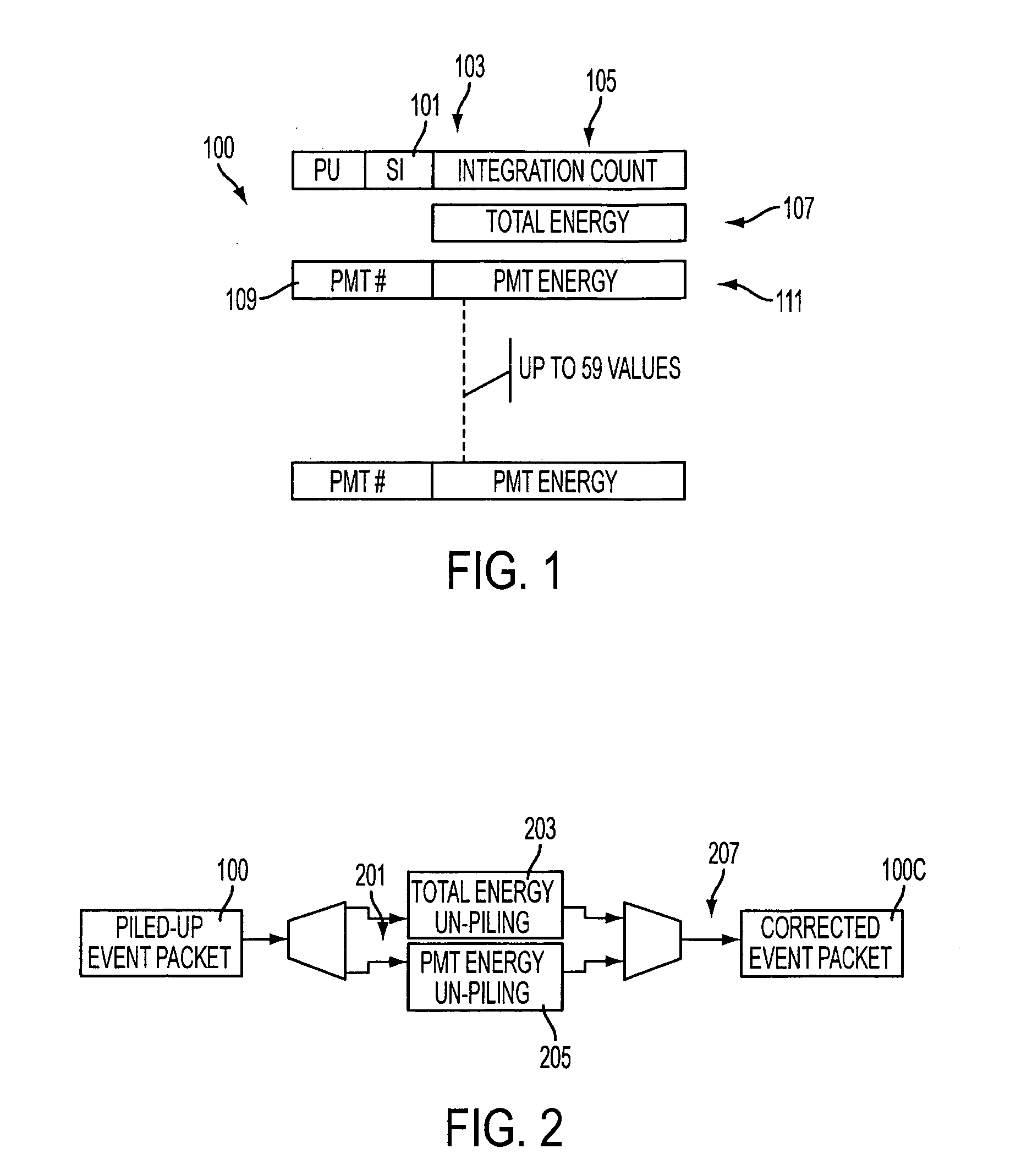 Pipeline processing of pulse pile-up correction in a nuclear medicine imaging system