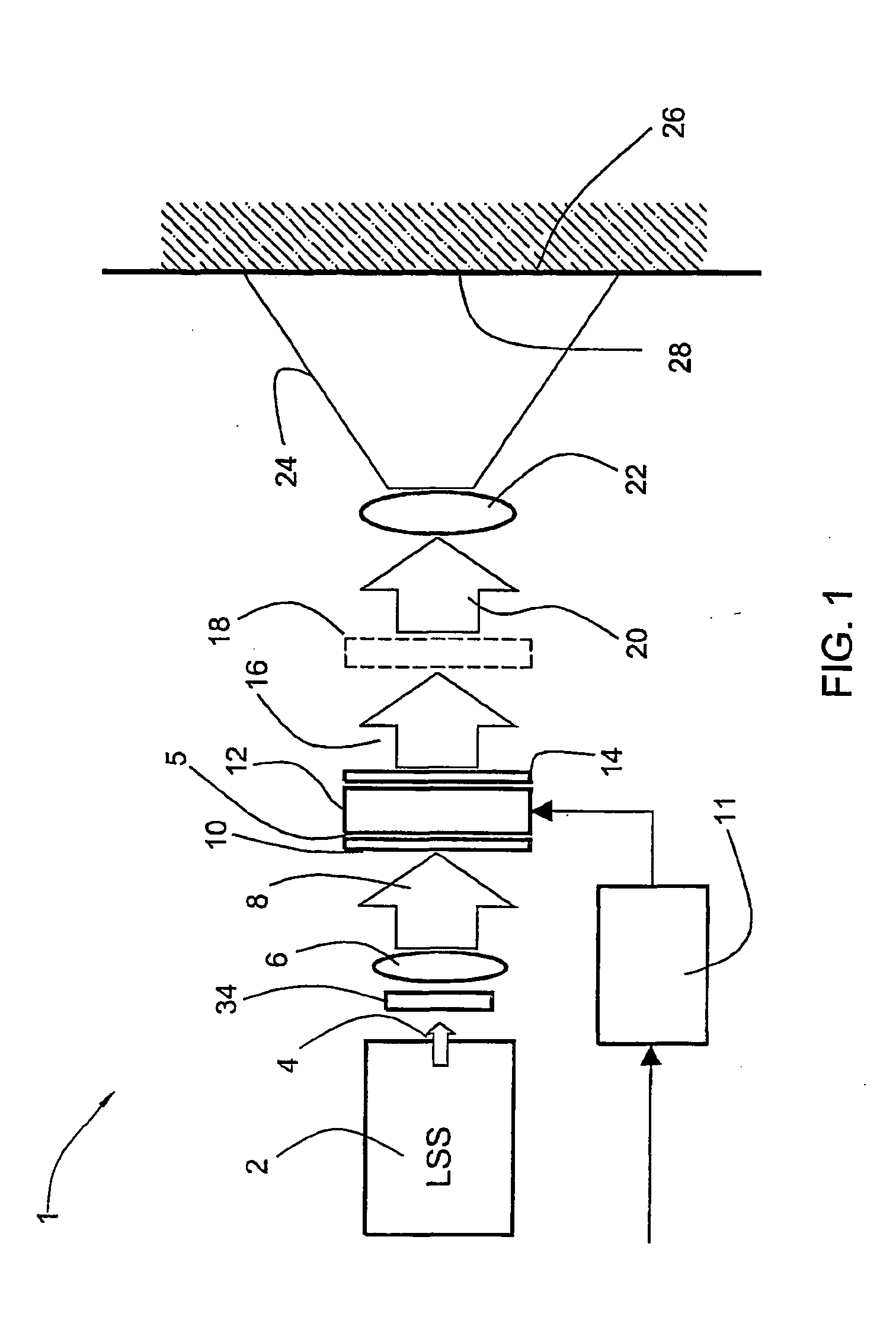 Image projecting device and method