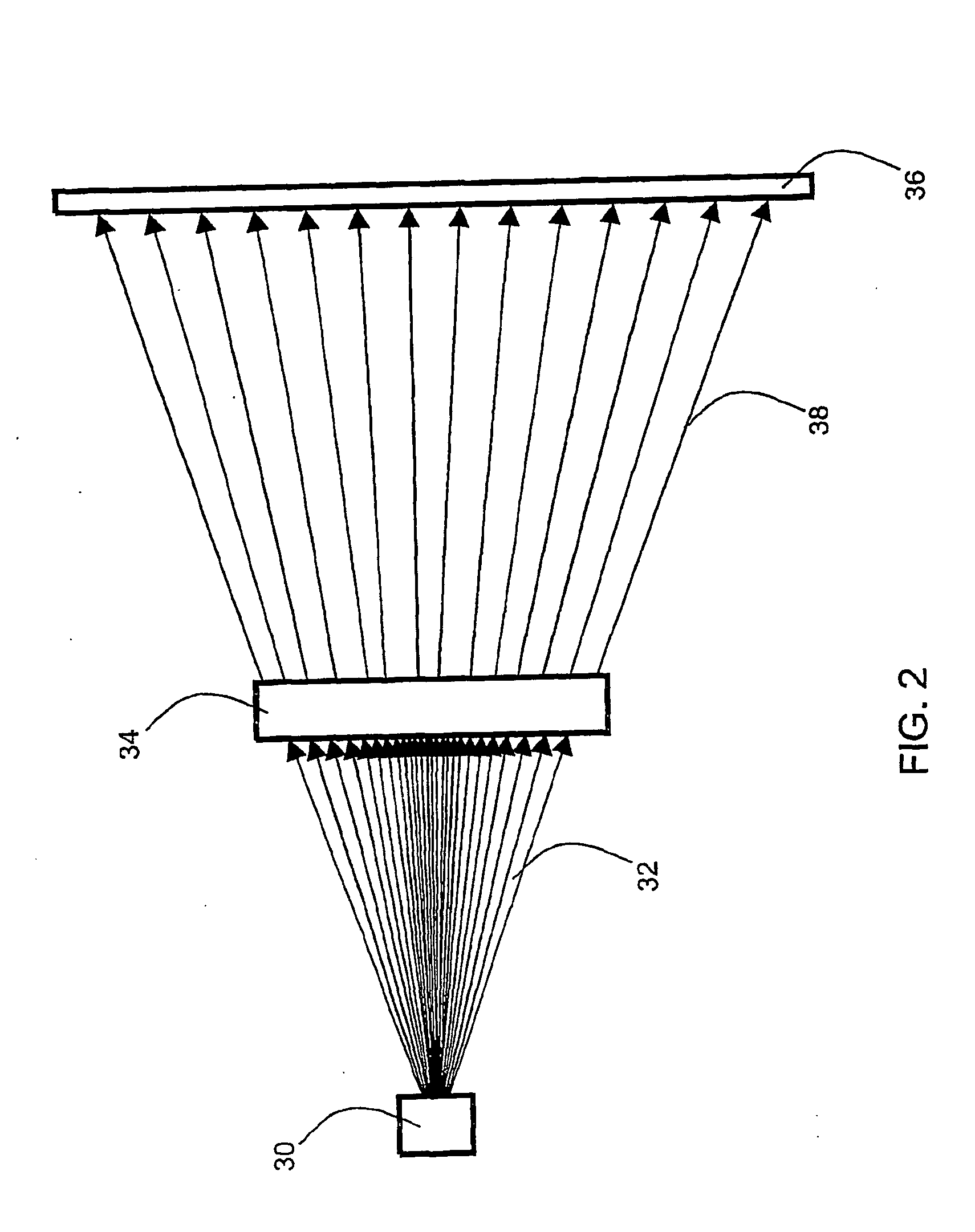 Image projecting device and method