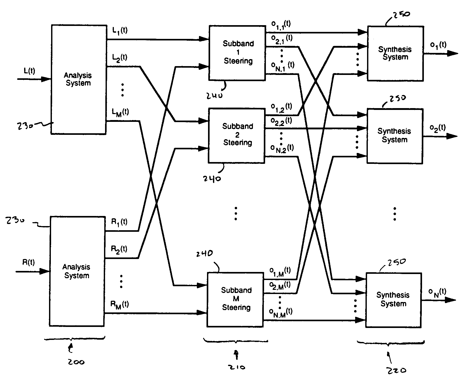 Spatial disassembly processor