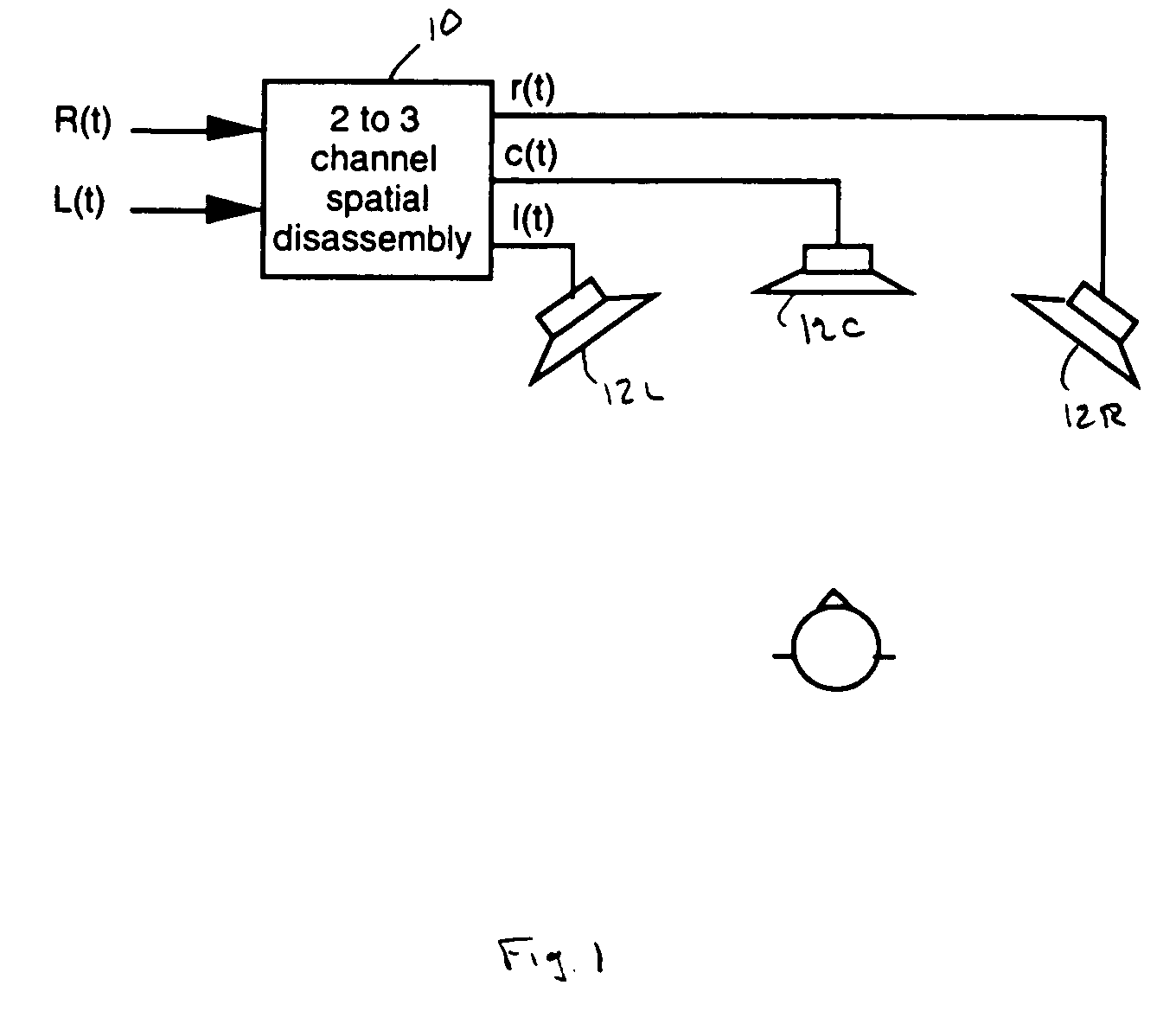 Spatial disassembly processor