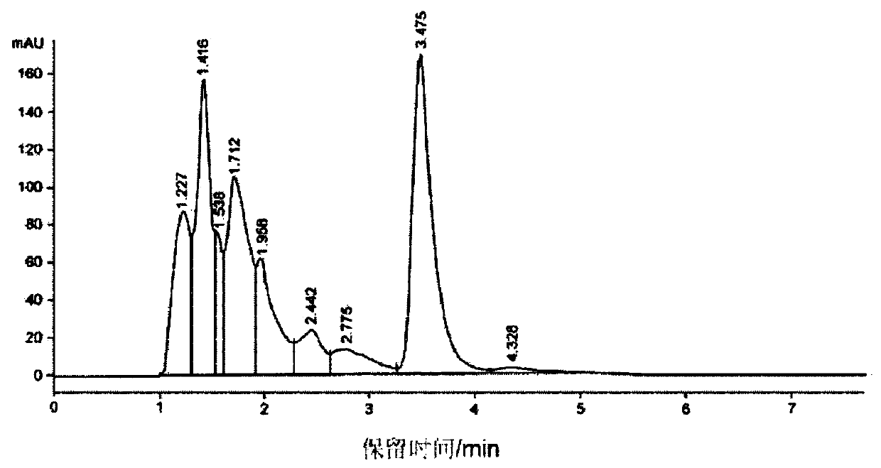 Method for producing pleocidin by adopting saccharopolyspora spinosa through fermentation