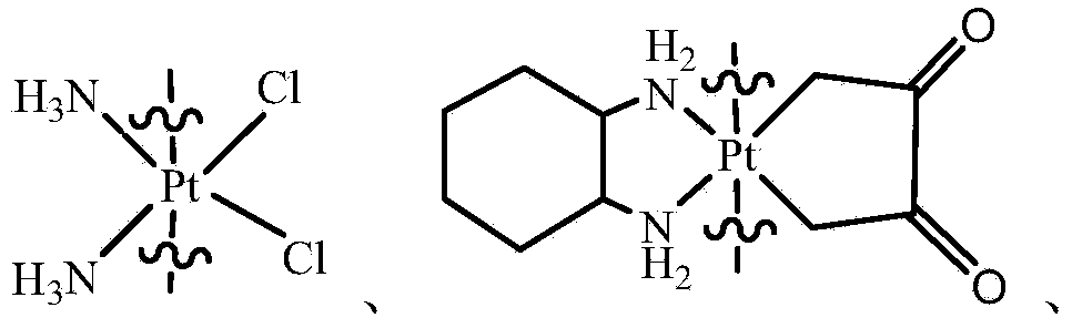 Compound having anticancer activity and preparation method