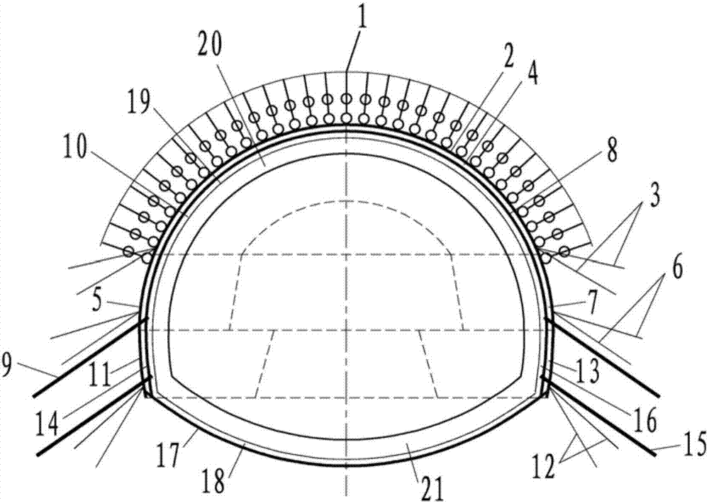 High deformation control method for longspan tunnel in water-bearing stratum of chlorite quartz schist