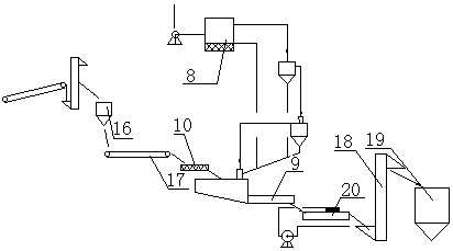 High-temperature-calcined [alpha]-Al2O3 production energy-saving apparatus and novel method