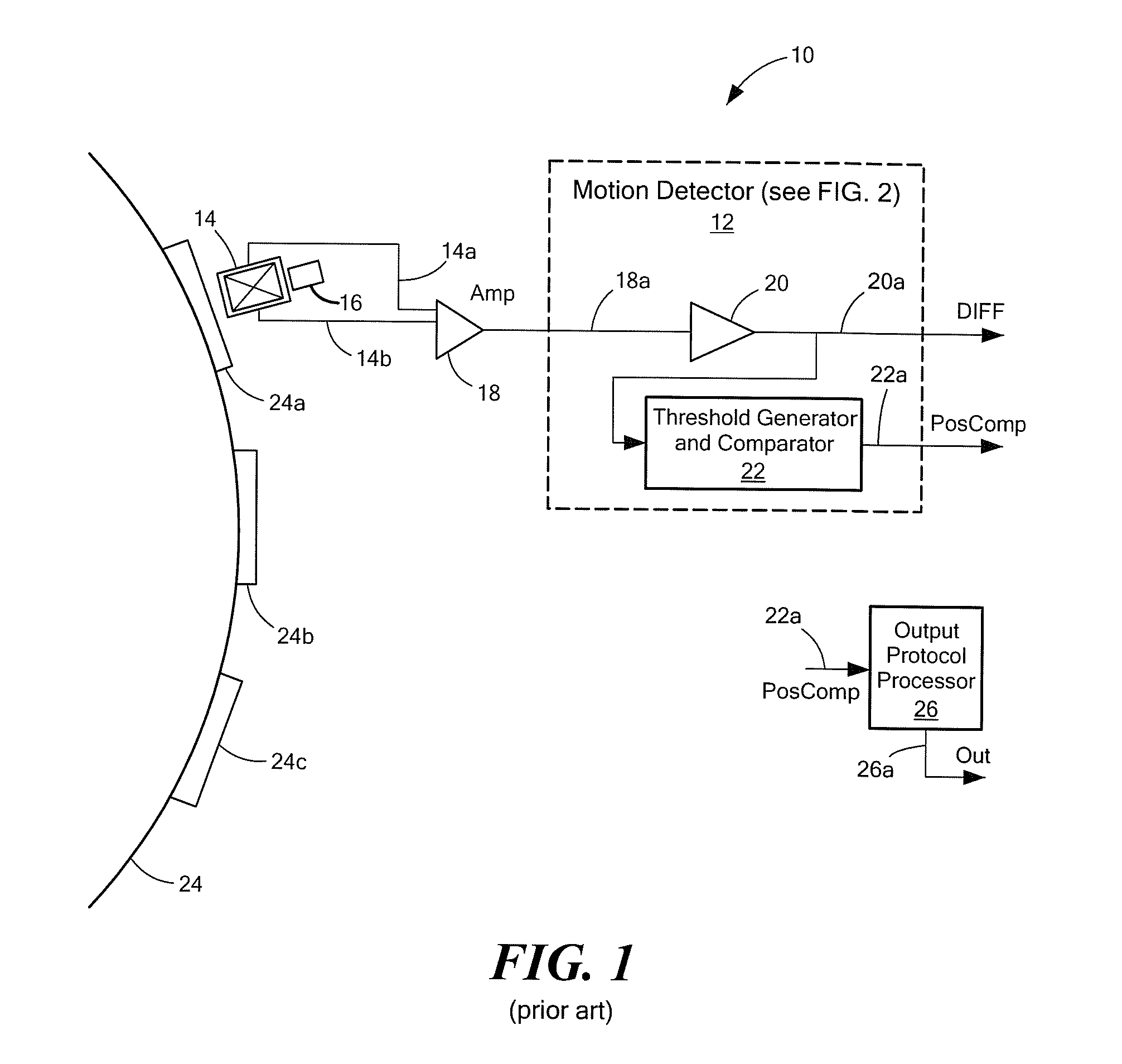 Circuits and Methods for Generating a Threshold Signal Used in a Motion Detector