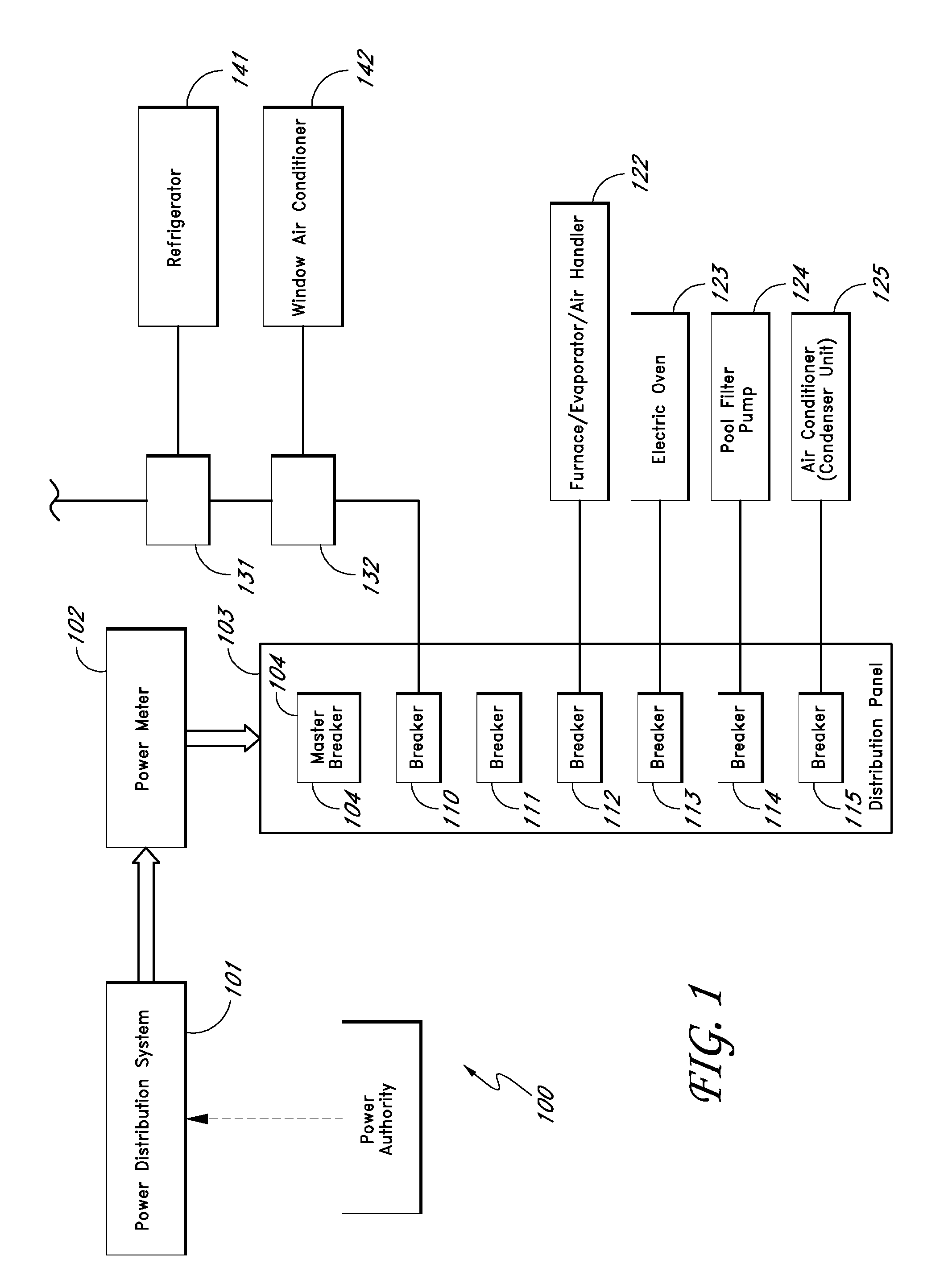 Method and apparatus for power-limiting electrical access