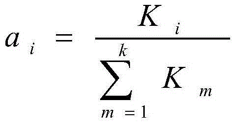 Driving risk assessment method based on principal component linear weighting