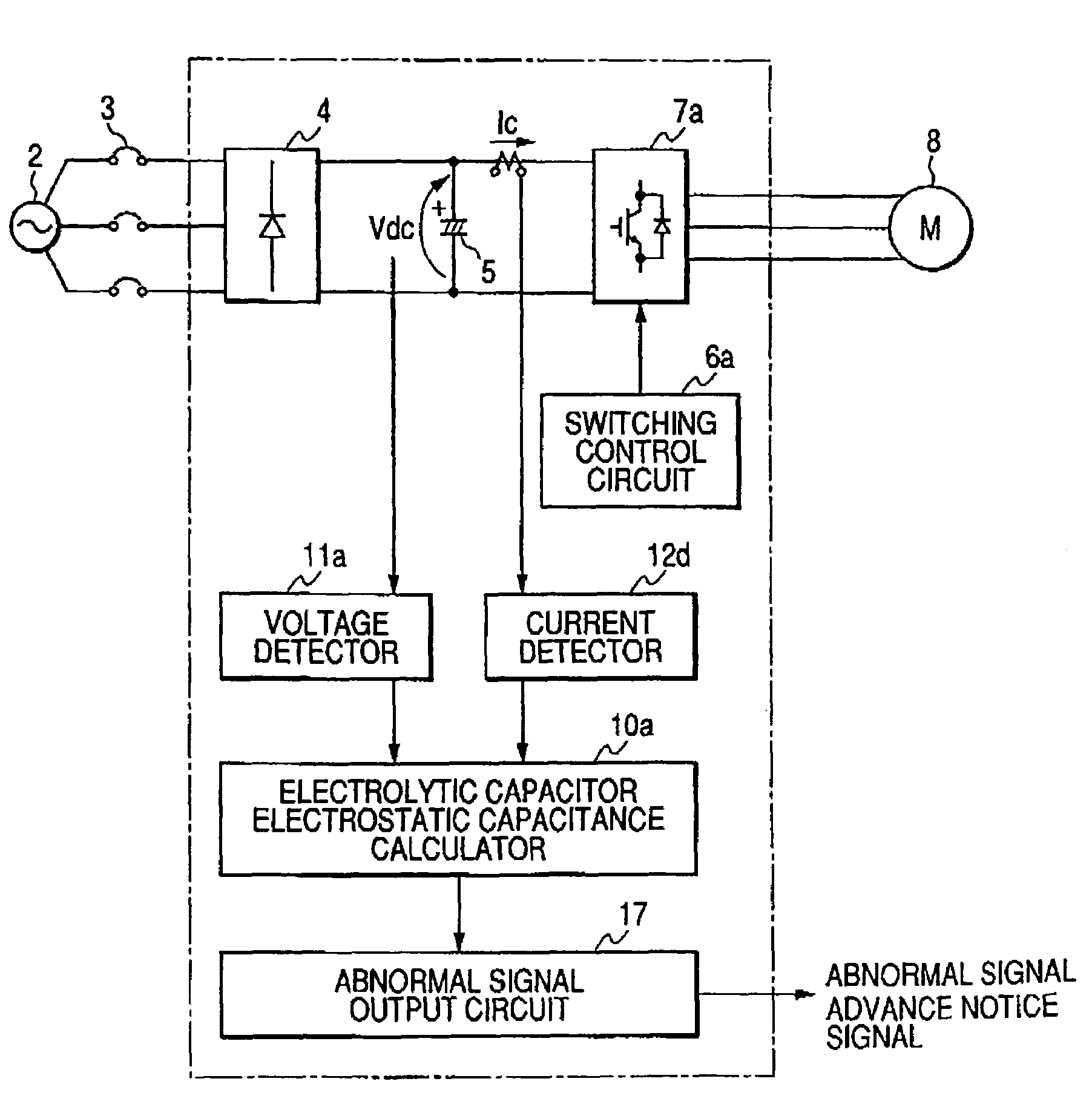 Inverter device