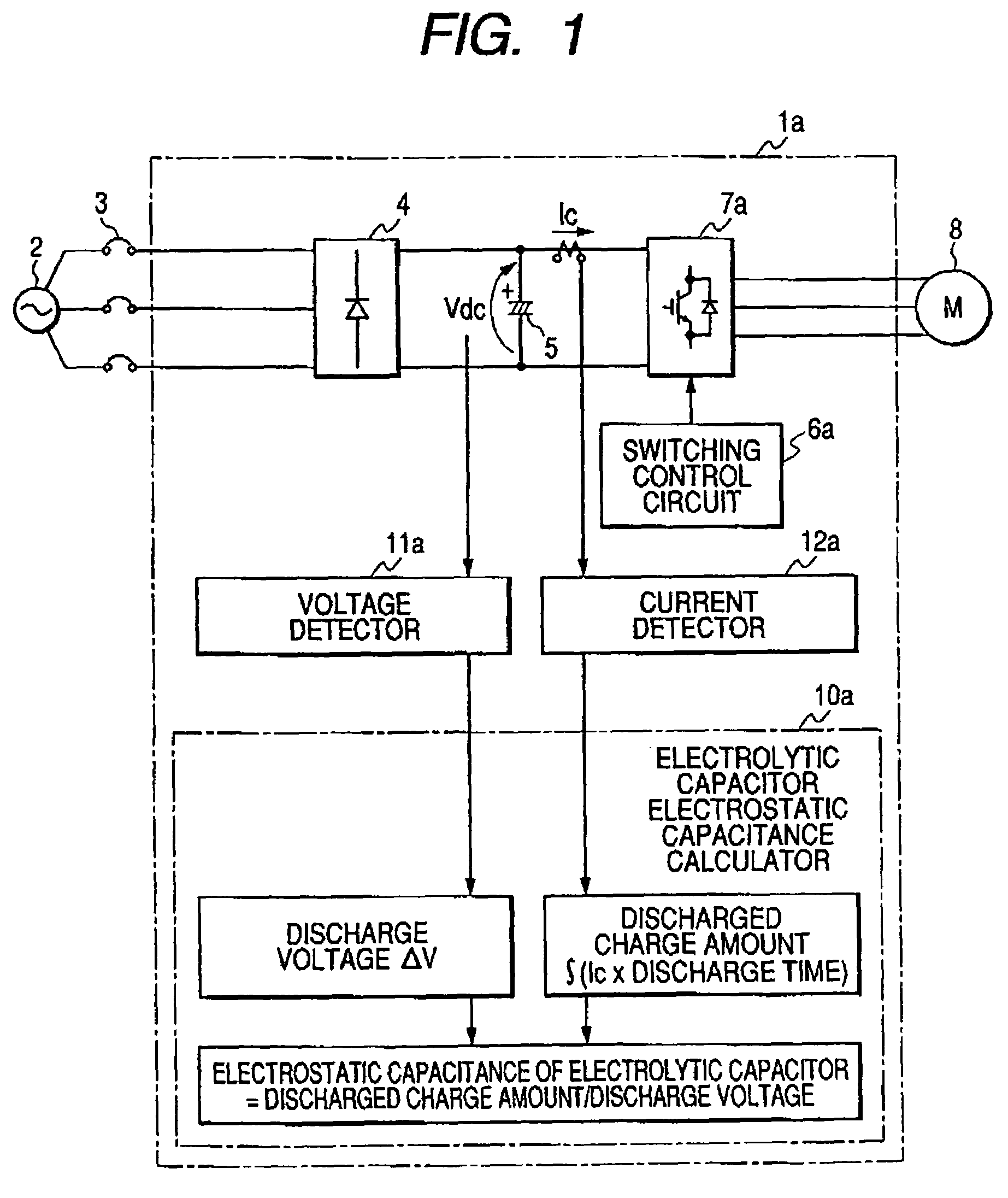 Inverter device