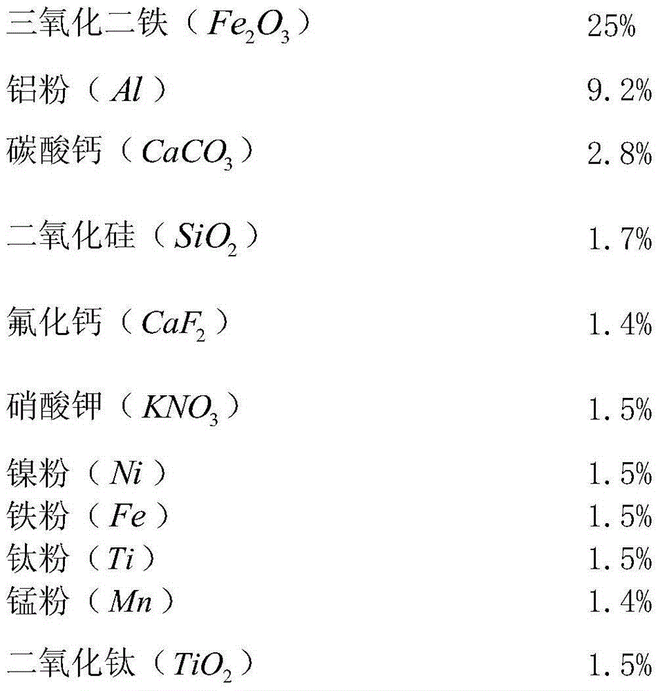 Non-electric welding agent applicable to emergency welding repair of low-carbon steel thin-walled sheet parts below 5mm and welding pen containing same