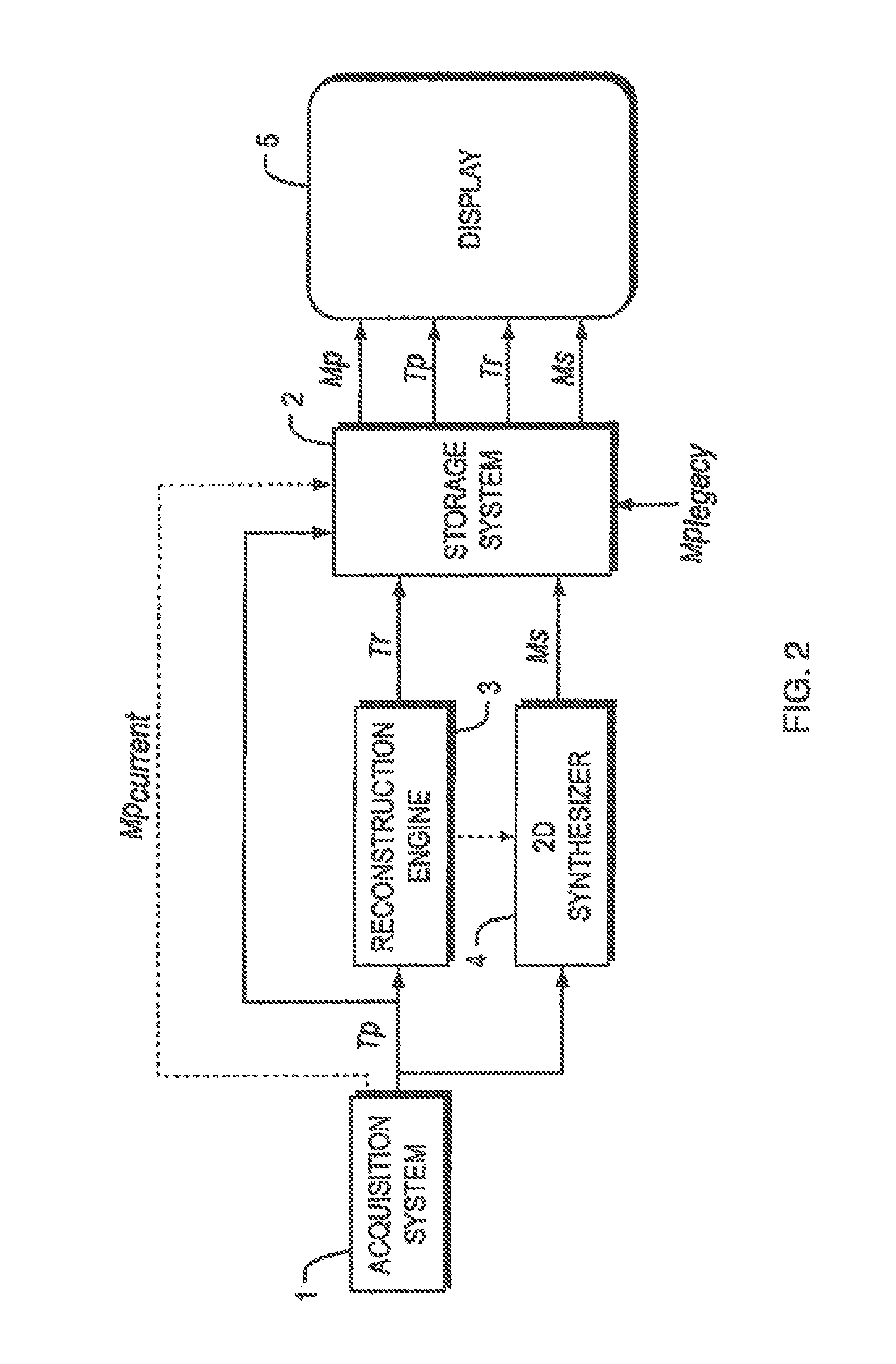 System and Method for Generating A 2D Image from a Tomosynthesis Data Set