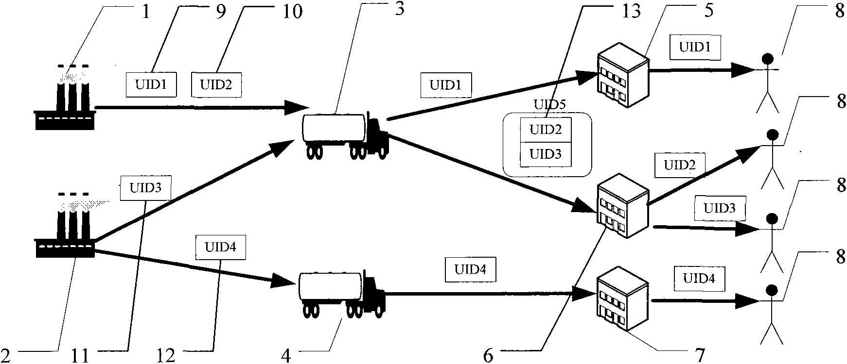 Semantics-based article information tracking and tracing method for Internet of things