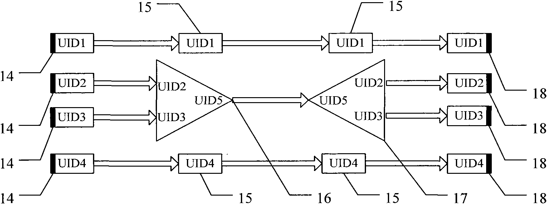 Semantics-based article information tracking and tracing method for Internet of things