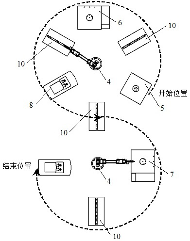 An Automatic Verification Method for Standard Platinum Resistance Thermometer