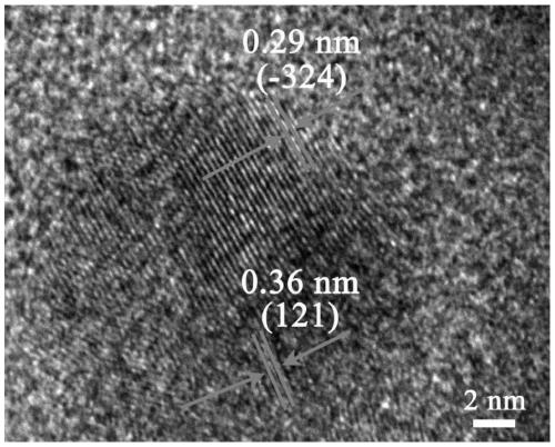 High-electron-hole pair separation efficiency composite photocatalyst and preparation method thereof