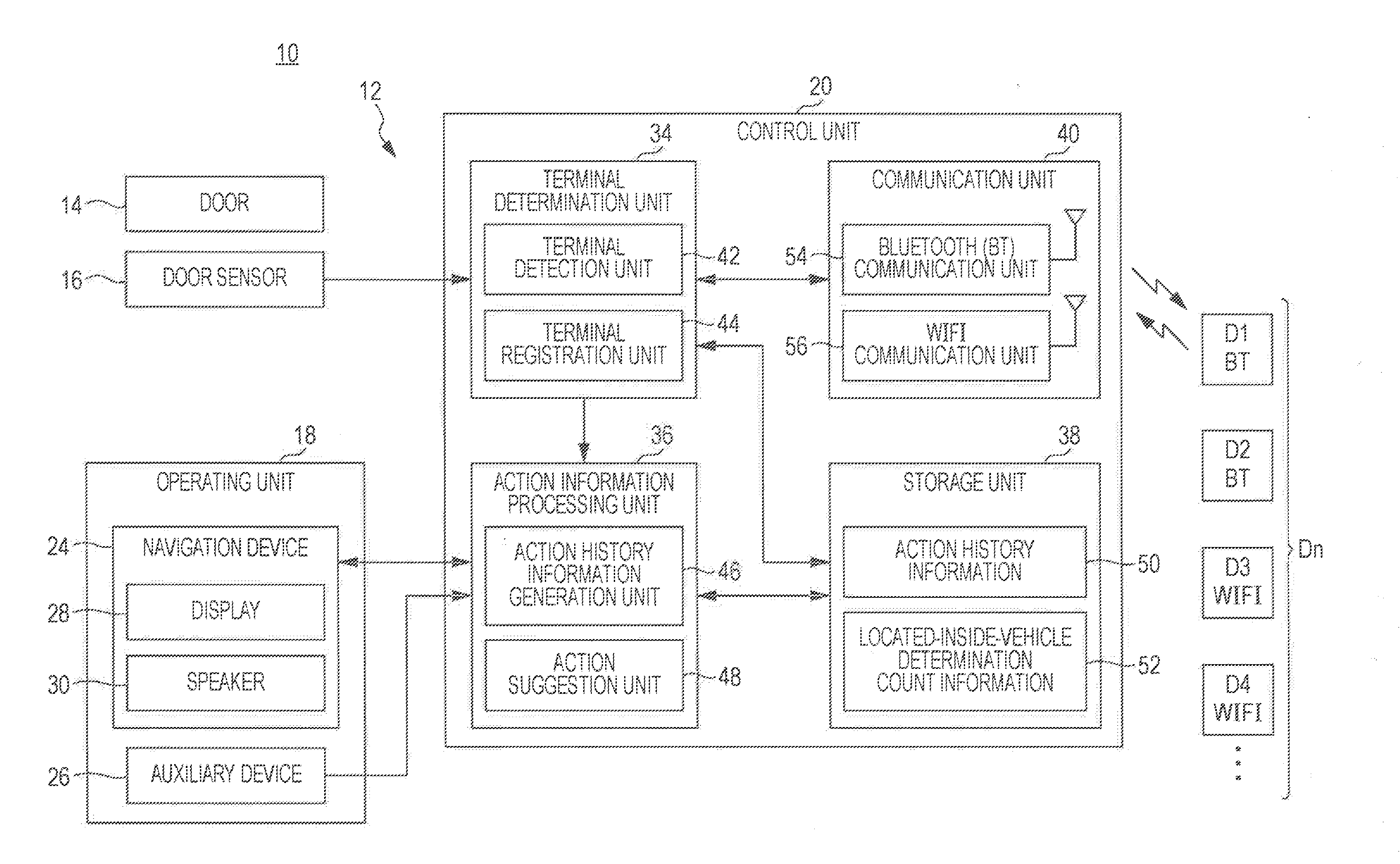 Vehicle action suggestion device and method