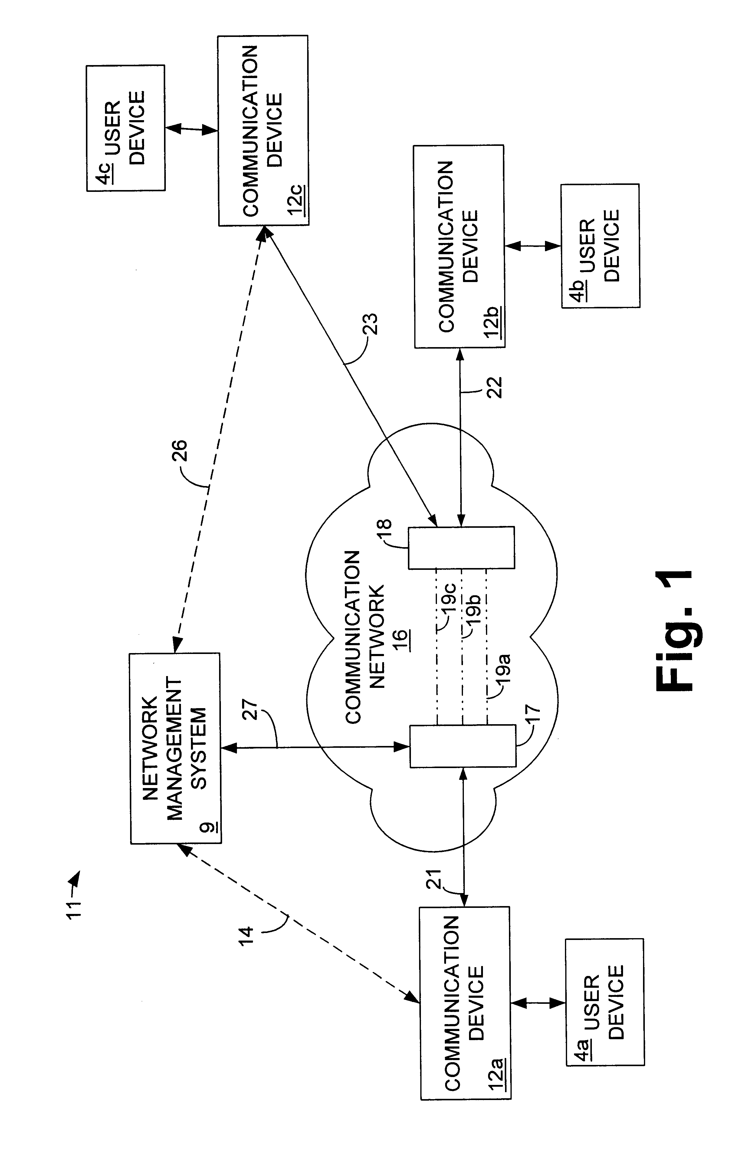 System and method for automatically determining recommended committed information rate in a frame relay network