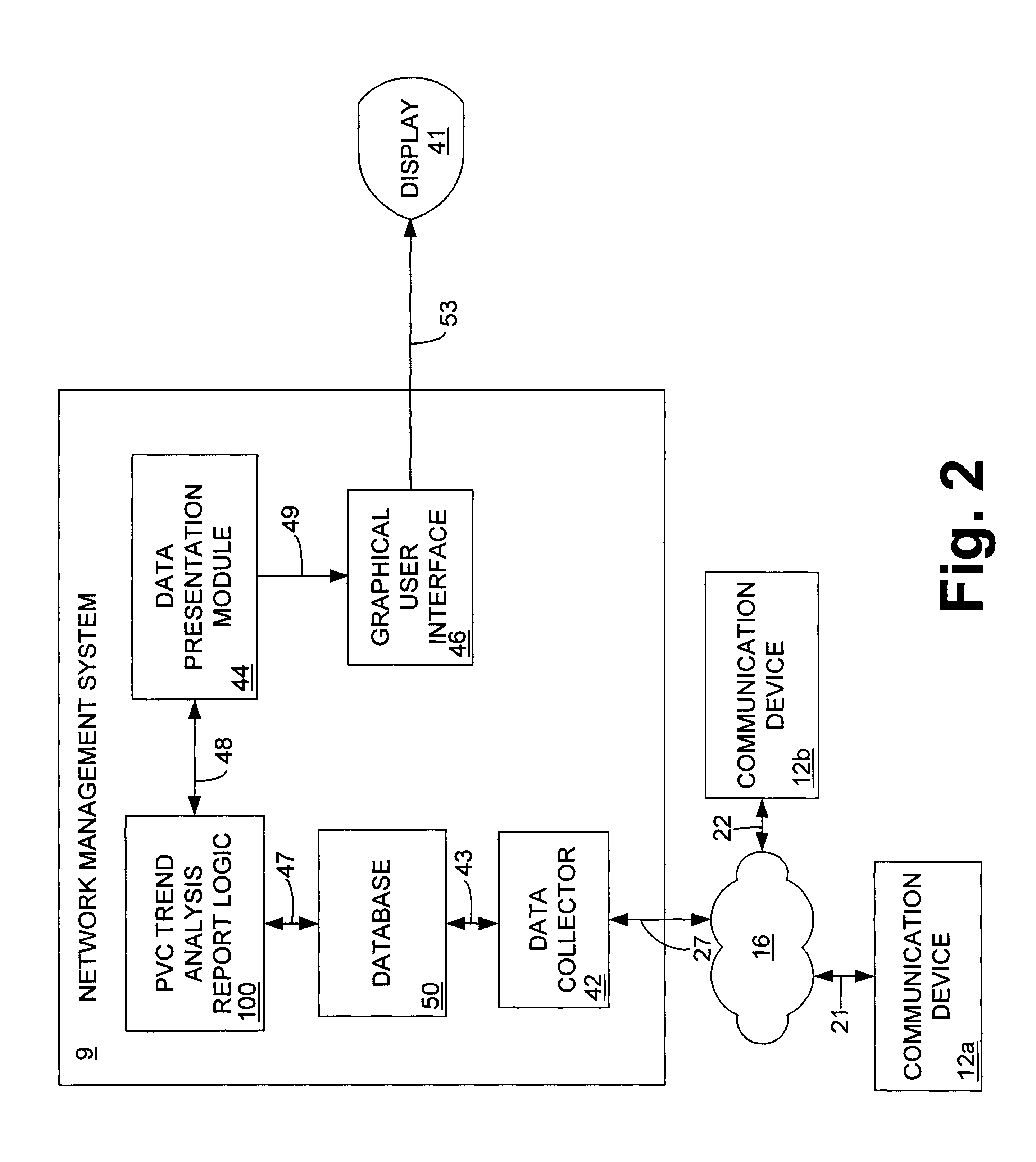 System and method for automatically determining recommended committed information rate in a frame relay network