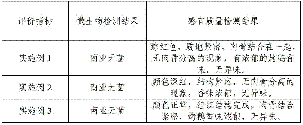 Method for processing normal-temperature storage type roasted goose