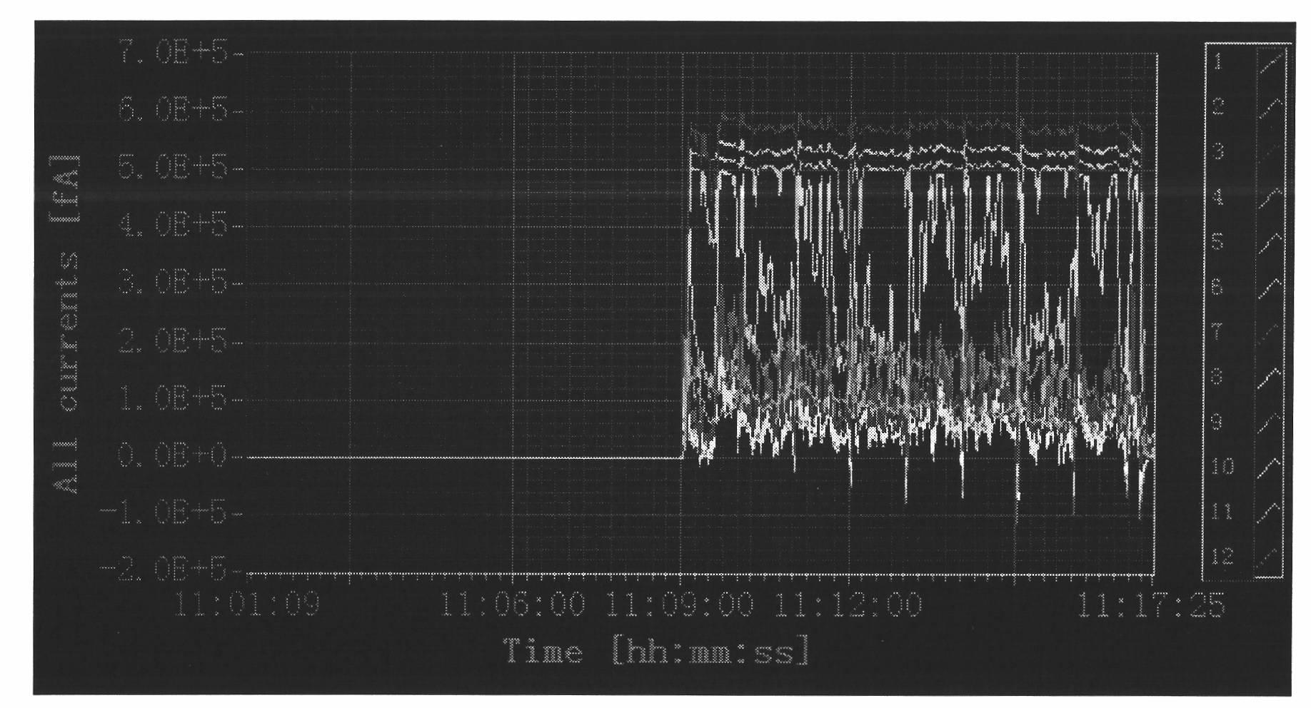 Collection and detection method for medium-tar-concentration cigarette sidestream smoke aerosol