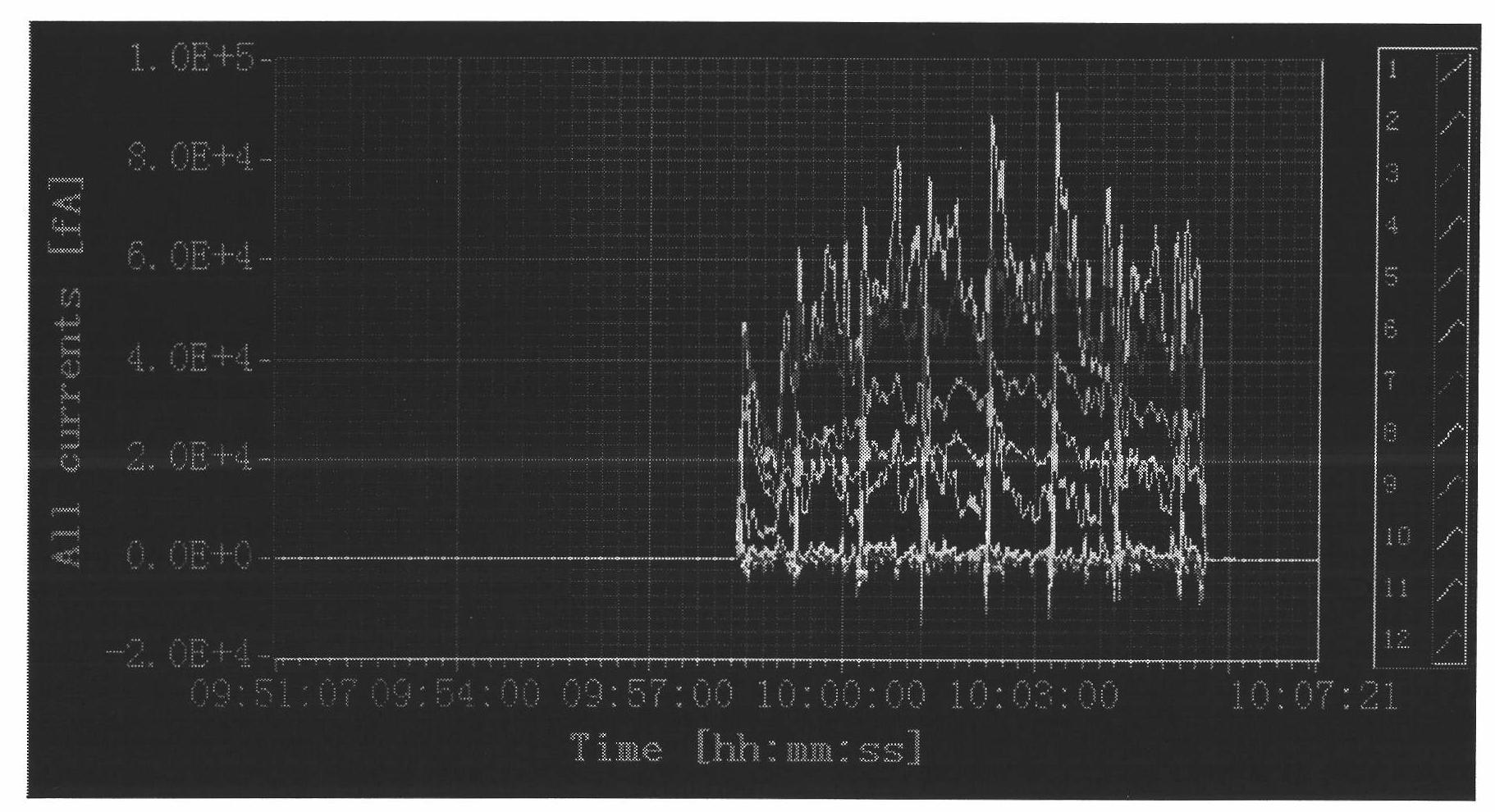 Collection and detection method for medium-tar-concentration cigarette sidestream smoke aerosol