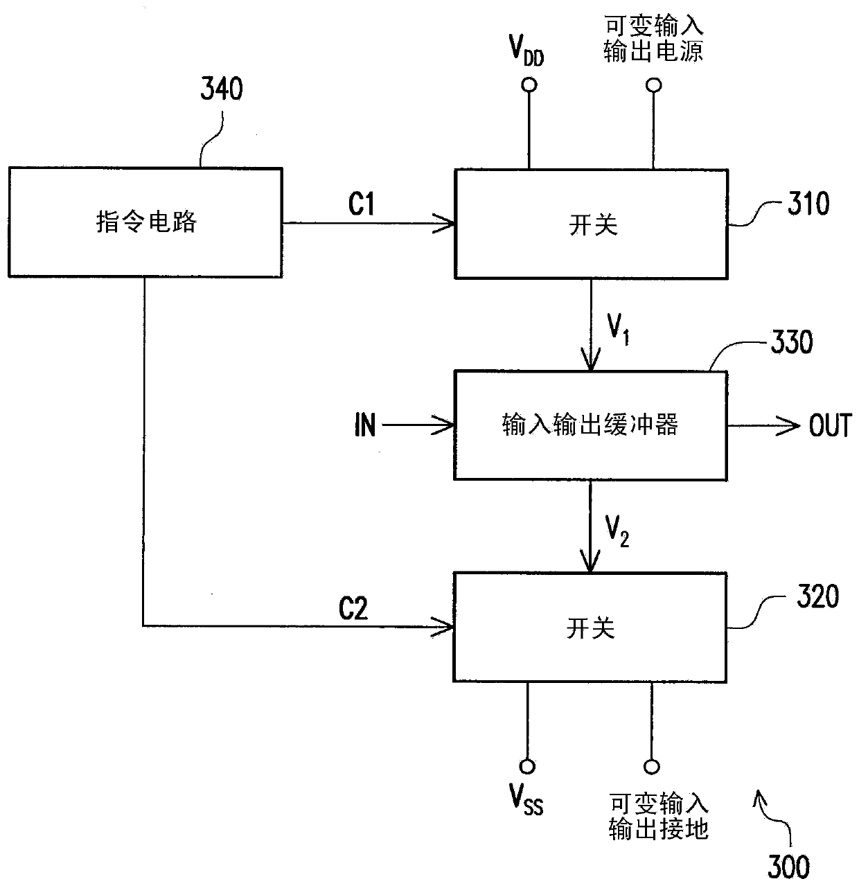 Nonvolatile memory with power switchover